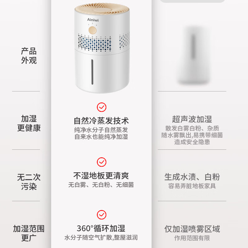 爱尼维（Ainiwi）加湿器家用桌面加湿机智能大容量香薰机静音大雾量办公室增湿器 豪华无雾抑菌款【3.5L】