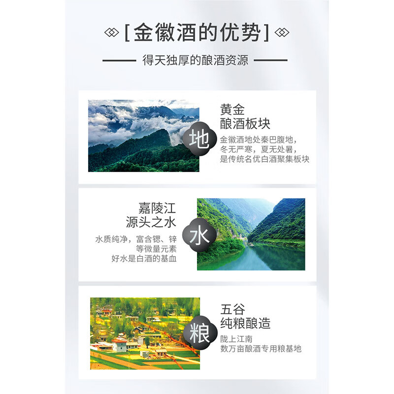 金徽酒 金徽陈酿实惠组合 浓香型白酒 口粮酒白酒整箱【中华老字号】 50度 金徽陈酿 480ml*8瓶