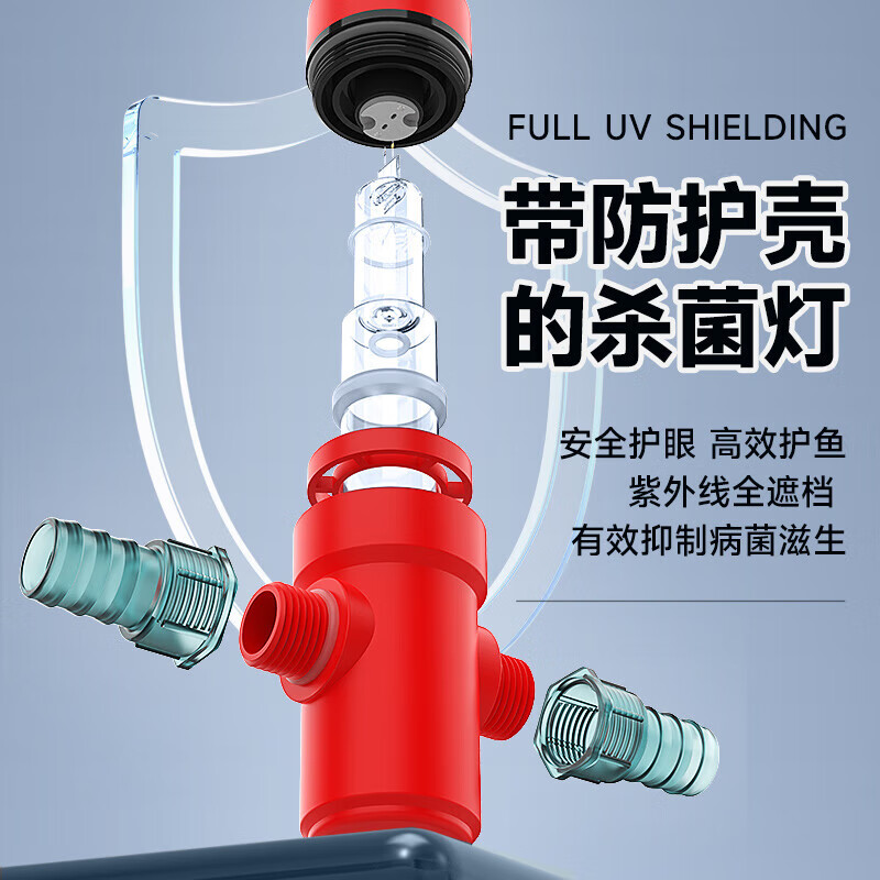 HASE瀚森鱼缸杀菌灯小型紫外线uv消毒灯潜水灭菌灯鱼池除藻灯外置保护罩 【 绿水克星】通水杀菌灯5W