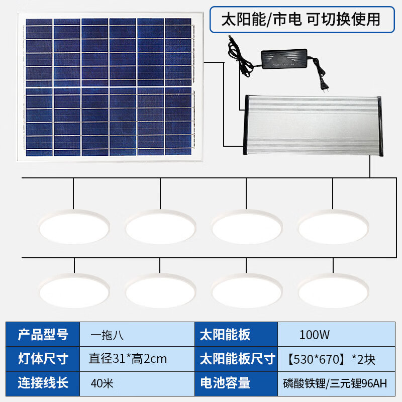 振牛太阳能室内照明灯家用阳台走廊灯户外庭院人体感应一拖多吸顶灯 一拖八【40米线】 太阳能+常亮+感应+市电互补