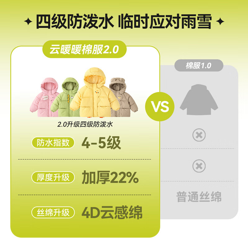 嘟嘟家儿童棉服卡通红色新年冬装宝宝棉袄冬款男童连帽外套女童衣服童装 黄色 90