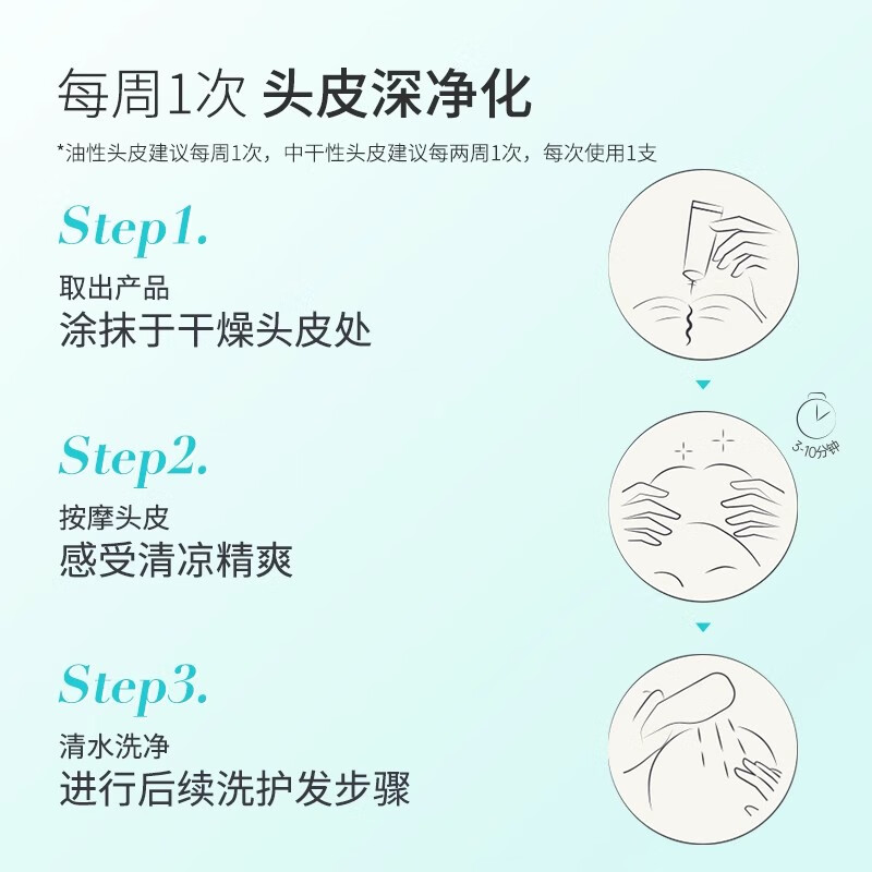 赋强头皮清洁净化乳净澈油脂舒爽头屑痒毛囊堵塞头皮清洁乳 【15ml*2】新包装