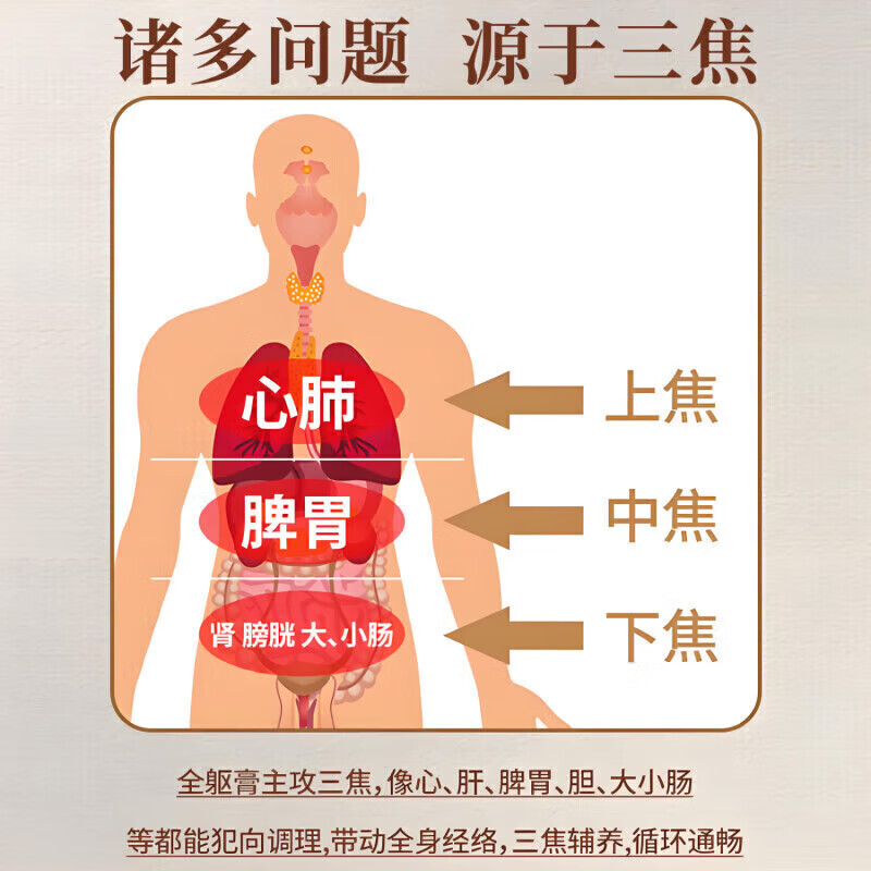 品质原始料 宁神清鸣膏  易吸收 买4瓶 发7瓶 2100g*7瓶 【大多数人选择】