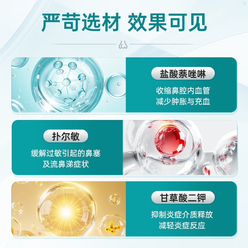 鼻炎喷雾剂韩国原装进口鼻塞通鼻过敏性鼻炎急性鼻炎特 效专用药 4瓶 限时优惠装【多效速通】20ml