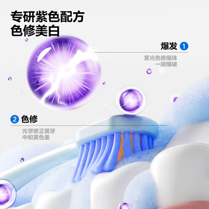 COPHKSU菌酶亮白牙膏清新口气紫色牙膏去渍炫白呵护牙龈齿清洁口腔 溶酸酶牙膏 100g*2支