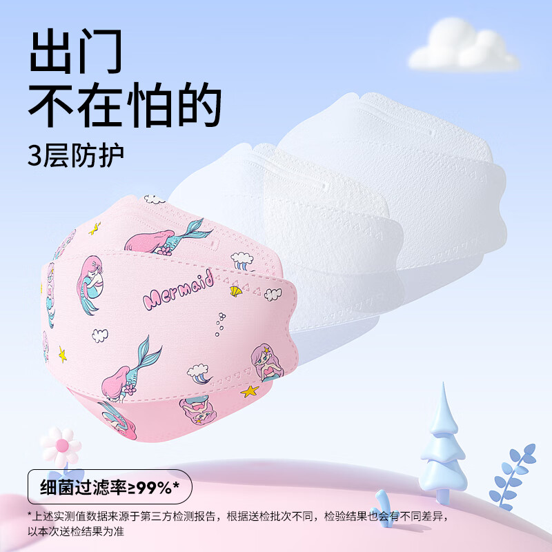 袋鼠医生儿童口罩3-6岁-12岁医用外科口罩灭菌防过敏学生卡通防尘花粉透气 船型美人鱼20支【3-12岁灭菌独立装】