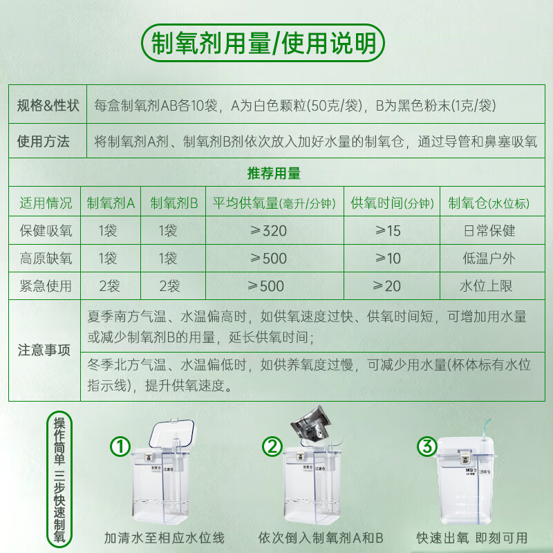 小在意便携制氧杯老人孕妇家用小型吸氧机高原反应缺氧呼吸器非配件耗材 【推荐】制氧杯+制氧剂4盒【赠鼻氧管x2条+杯带】