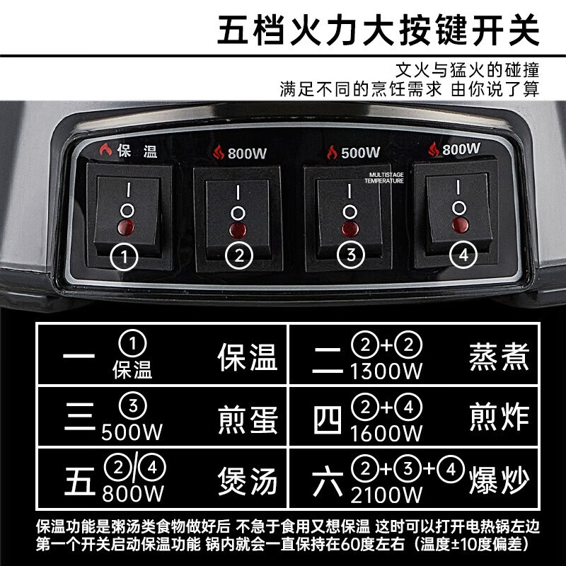 惠当家（Hui Dang Jia）六管加热铸铁电热锅 电炒锅电煮锅电蒸锅多功能锅家用一体式加厚炒煮锅电火锅炖锅多用途锅 【升级6管加热】38cm加深款+304钢单蒸笼