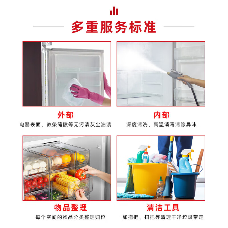 同城家电清洗消毒/洗衣机/拆洗空调/清洗油烟机/冰箱清洗/高温蒸汽消毒除污渍杀菌全国连锁同城服务 滚筒洗衣机全拆机高温蒸汽消毒清洗