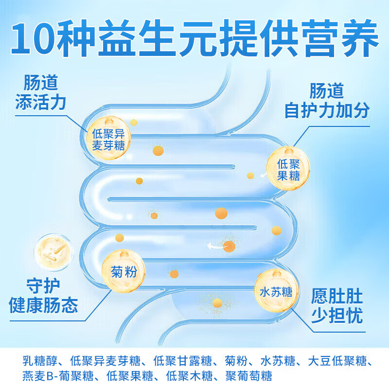 南同益生菌冻干粉活性益生菌高活性成人儿童可搭调理肠胃脾胃虚 【含免疫蛋白球益生菌6盒】120袋 20条*1盒