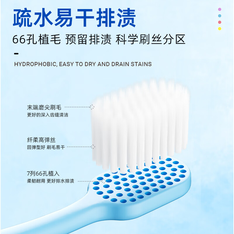 伊诺齿成人软毛牙刷宽头牙刷家庭装大人牙刷男女士通用情侣款背面刮舌苔 升级款/多巴胺彩虹牙刷 8支