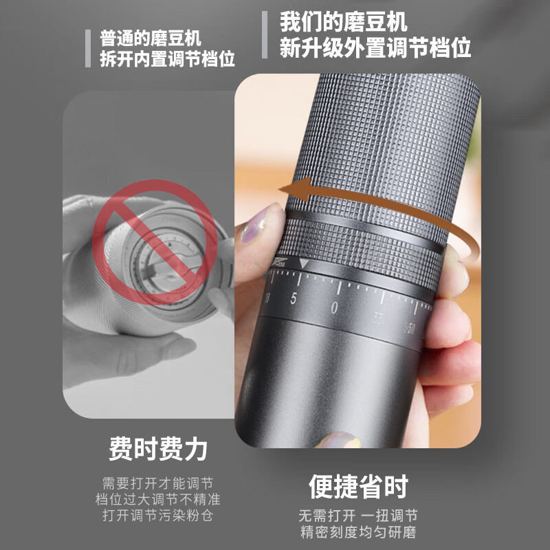 万人磨便携式咖啡研磨机意式小型家用手摇磨豆机不锈钢磨芯6星7星 7星灰色磨豆机