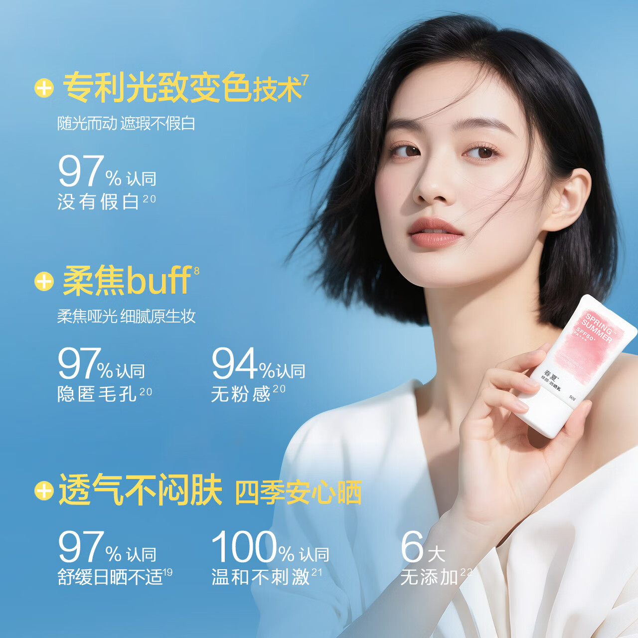 春夏(SPRING&SUMMER)修颜隔离防晒乳通勤旅行高倍防晒SPF50+ 单支50g