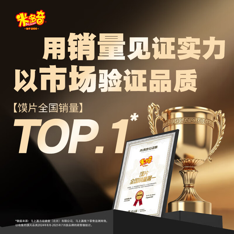配图1