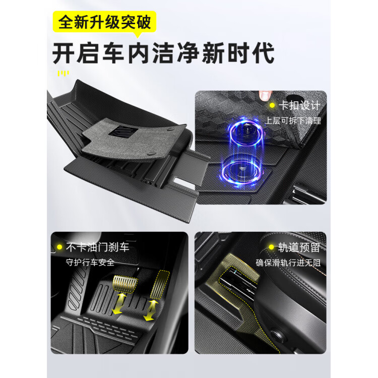 2025款长安深蓝S07全包围TPE脚垫7汽车专用内饰用品改装大全25 【单层】TPE包门槛脚垫 深蓝汽车S07【25款】