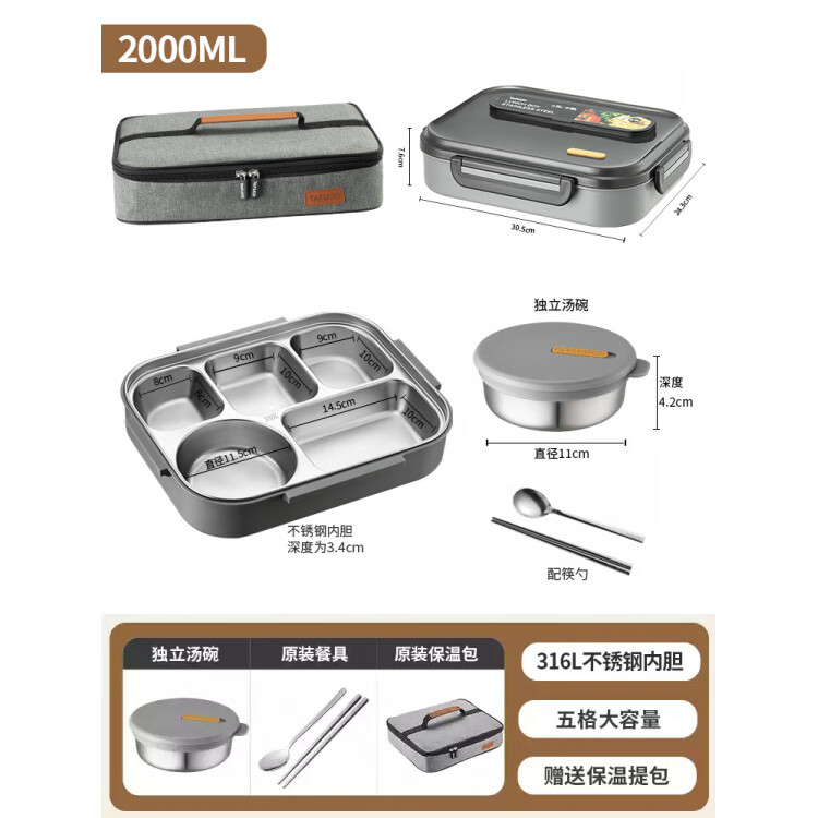 泰福高（TAFUCO）316L不銹鋼大容量分格餐盒上班族學(xué)生食堂專用 升級款316L不銹鋼內(nèi)膽【五格大容量帶湯盒2.0L