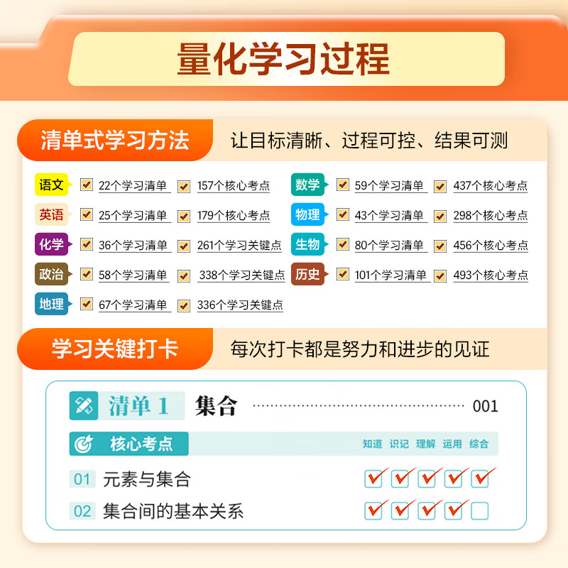【高途图书旗舰店】2026高中学习清单知识大全新教材基础知识手册高一高二高考知识清单总复习教辅辅导资料书必刷题现代教育出版社 语文数学英语物理化学 物理+化学