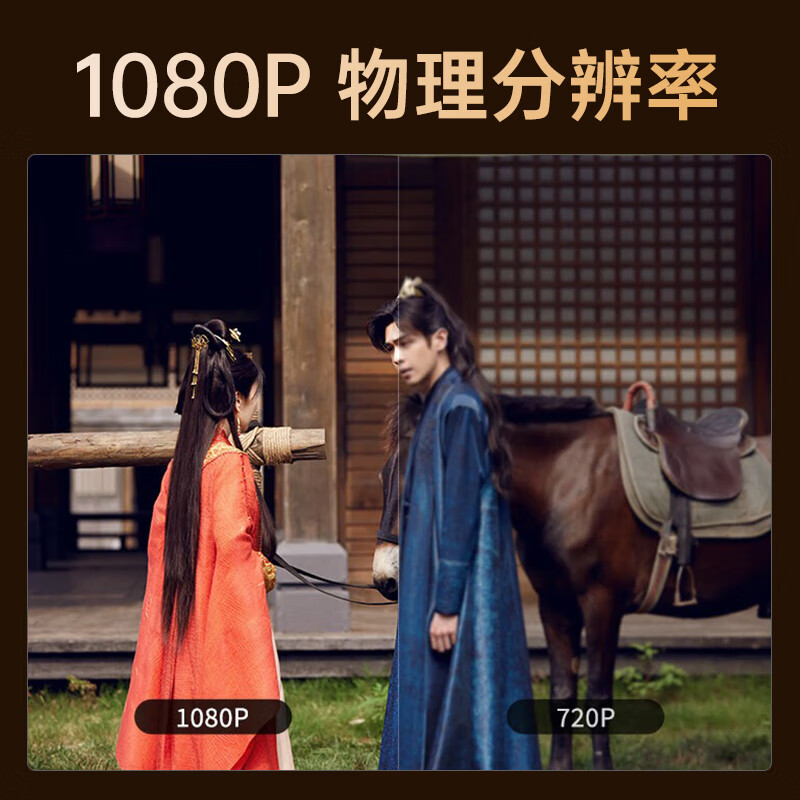 SANSUI山水 1080P卧室投影仪 家用家庭影院超高清白天直投 迷你投影机(超高亮度 小巧便携) S3真1080P【4K解码 HIFI级音响】粉红