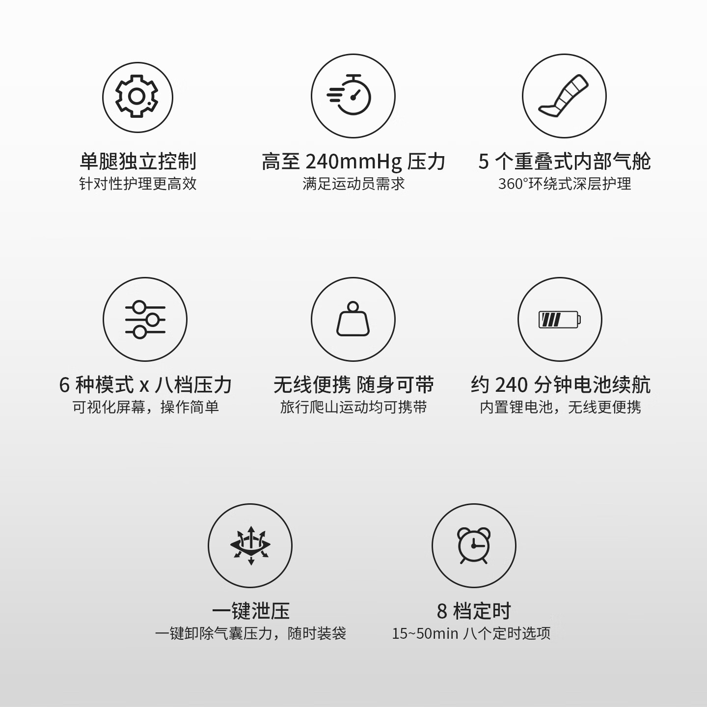 气压放松裤腿部按摩器空气波肌肉术后复健训练腿套运动设备恢复靴 【加热款】双肢+8档压力+8大功能