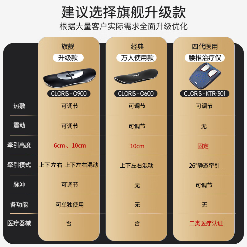 凯伦诗(CLORIS)德国品牌腰椎间盘腰部按摩器突出腰肌劳损腰疼非腰间治疗仪智能理 【旗舰升级款】中频大脉冲+热敷震动+曲牵引高度可调