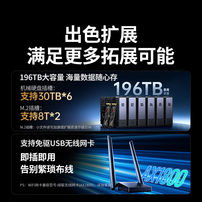 绿联 NAS 六盘位 DXP6800 发布:最高支持 196TB,首发价 3599 元起