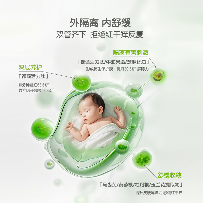 宝宝加裸藻护臀膏红屁屁淹脖子苹果脸新生婴儿多效护理膏央视严选 天然高效护理膏-轻松护臀干红痒