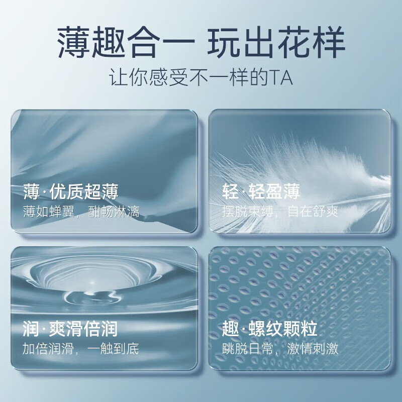杰士邦套(优超6+倍润6+螺纹6+自由派6)经典五合一32只 超滑男用螺纹 1盒经典五合一【32只/盒】