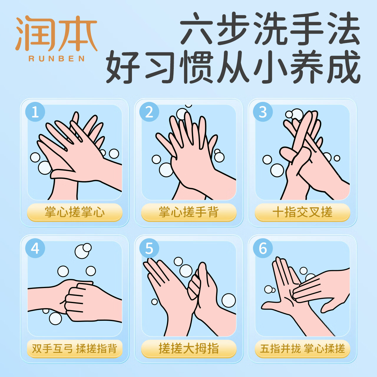 润本(RUNBEN) 儿童泡泡洗手液婴幼儿专用氨基酸泡沫洗手液 250ml*1瓶