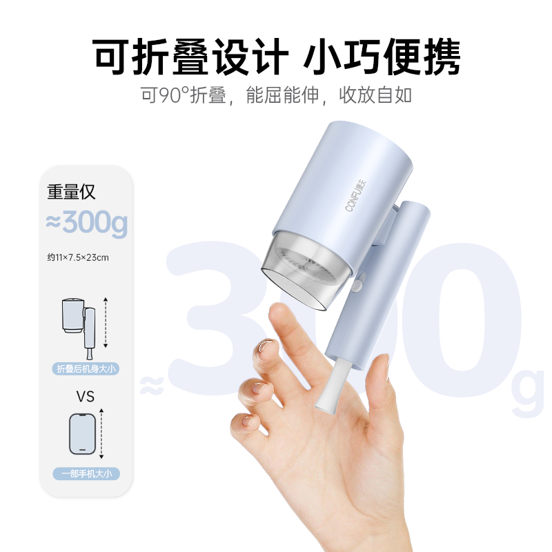 配图5