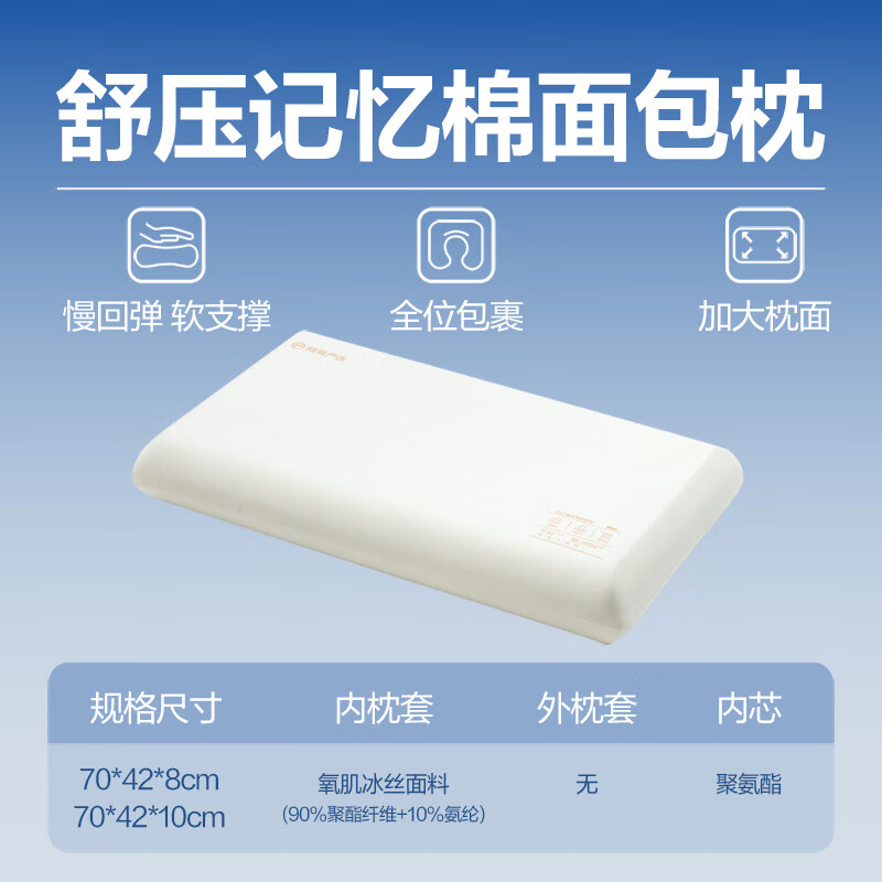网易严选记忆棉枕头护颈椎助睡眠深睡枕学生宿舍慢回弹枕头枕芯 【单只装】深睡面包枕加大枕面 8cm 8-