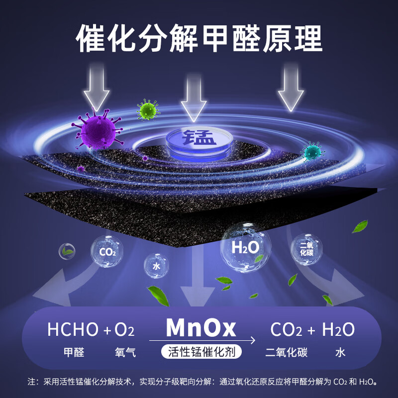绿之源除甲醛活性炭新房去吸味甲醛清除剂 净化除味吸附碳包真除醛 【高碘值除醛片】MN25除醛片10片*2袋