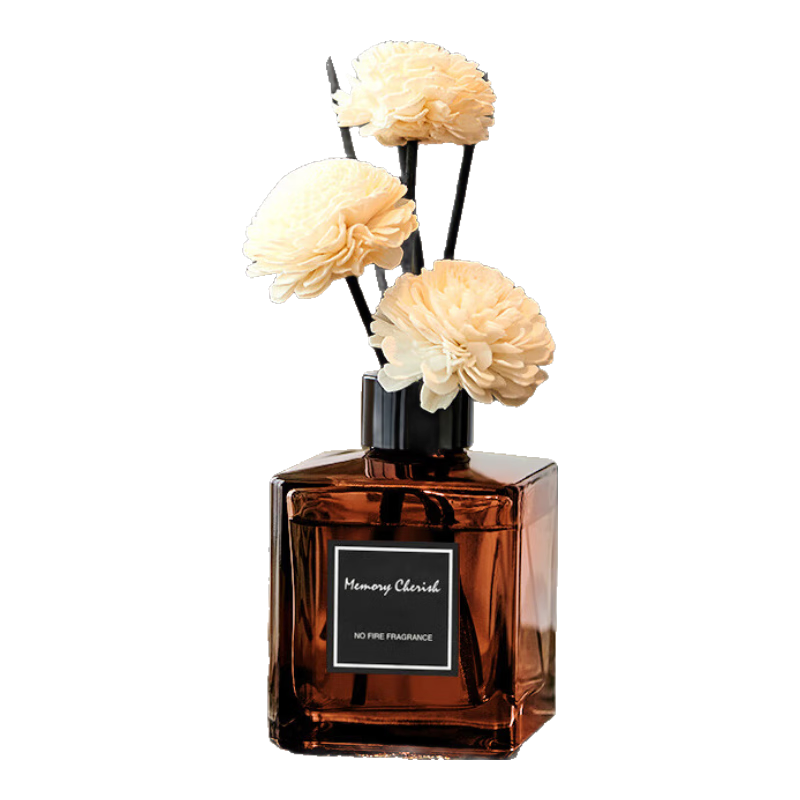 ���ڲ������ΰ����޻���޹�����������ҷ���������������������ζ�������¼� 6ƿ