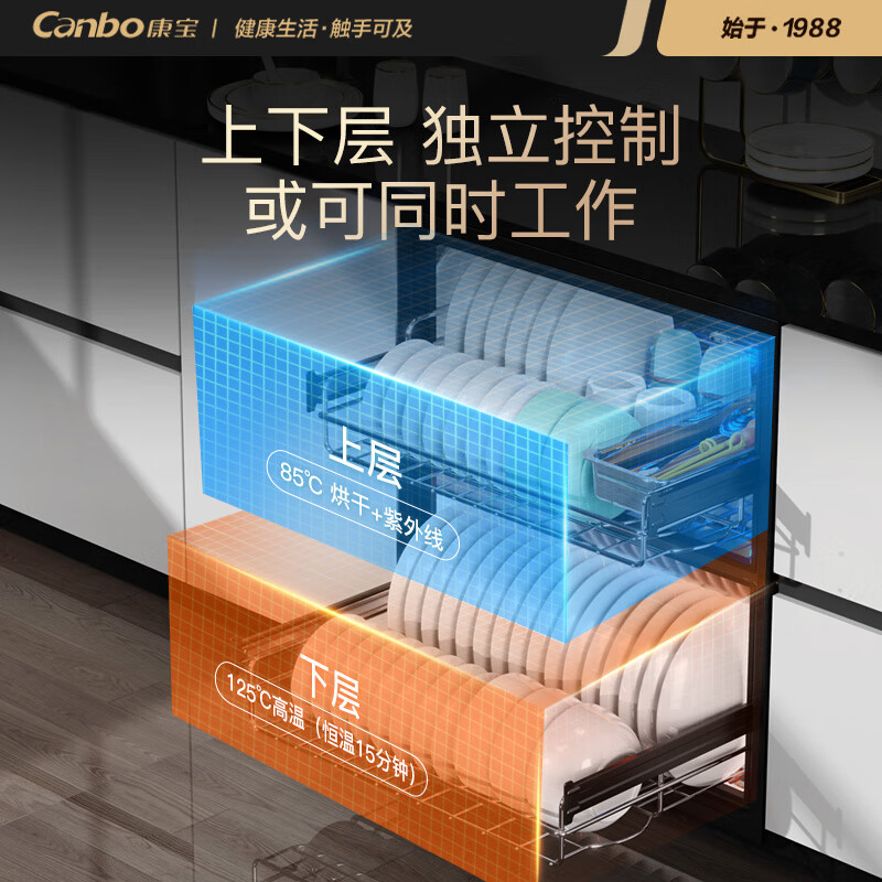 Canbo消毒柜不锈钢碟子可以消毒吗？？