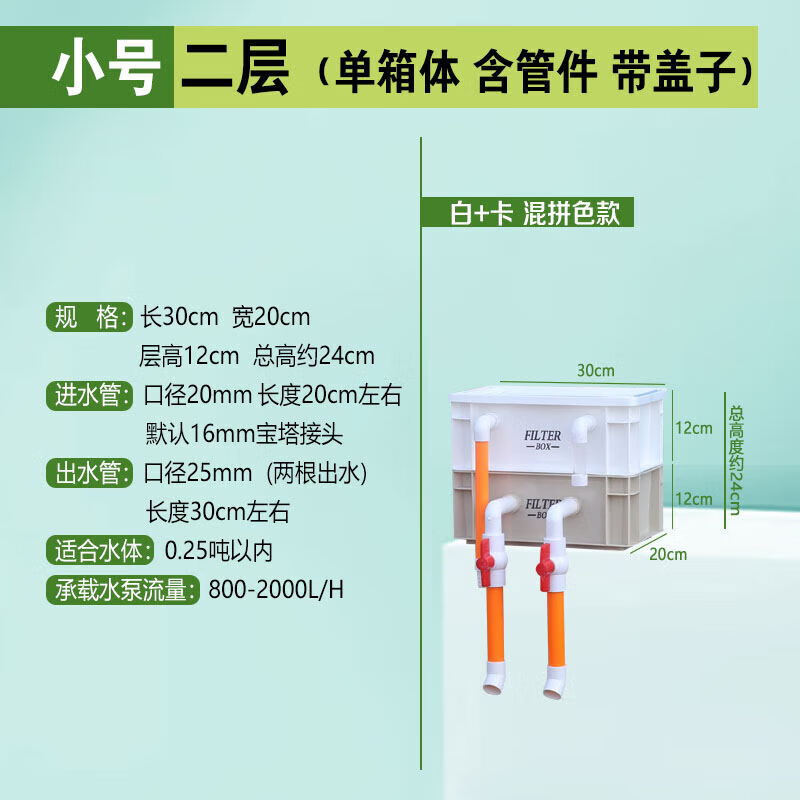 共度周轉箱過(guò)濾箱魚(yú)缸過(guò)濾器外置上慮滴流盒過(guò)濾盒凈水增氧 新工業(yè)風(fēng)小號2層