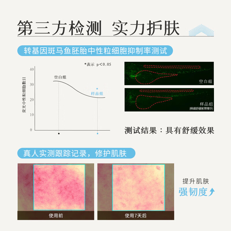 枫缇(Ble de Fonty)紫草精华 保湿水润舒缓屏障角鲨烷 面部精华油胶囊 21粒/盒 枫缇舒缓紫草精华