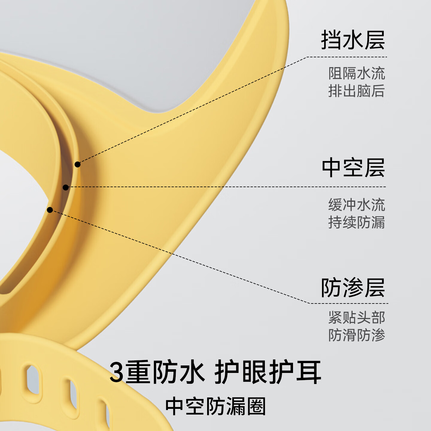 嫚熙（EMXEE）宝宝洗头神器儿童洗头挡水帽婴儿洗澡洗发帽子可视护耳防水帽 克莱黄