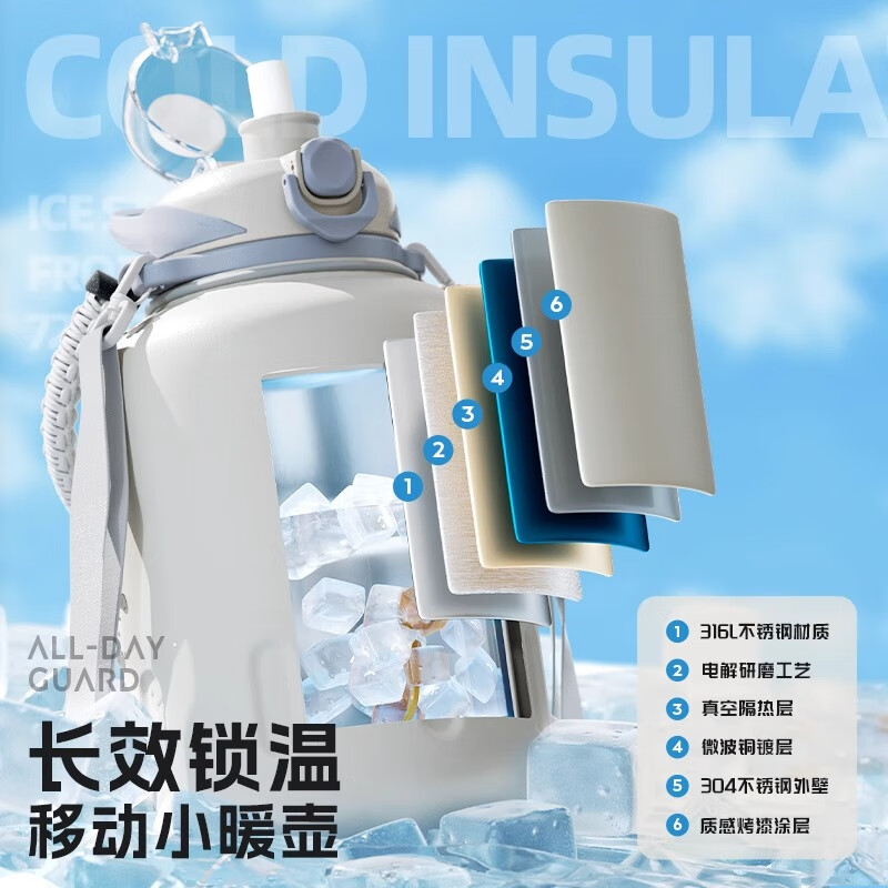 恩尔美（nRMEi）保温杯大容量男款保冷杯316L不锈钢吨桶吨户外2000ml冰霸大肚水壶 白色2000ml【抗菌316/冷热双保】