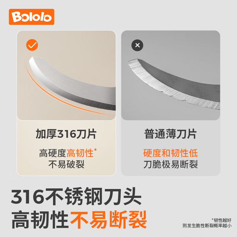 BOLOLO 波咯咯婴儿辅食机打泥机 宝宝多功能料理机 迷你食物研磨器 生熟分离/安全锁扣*双杯白