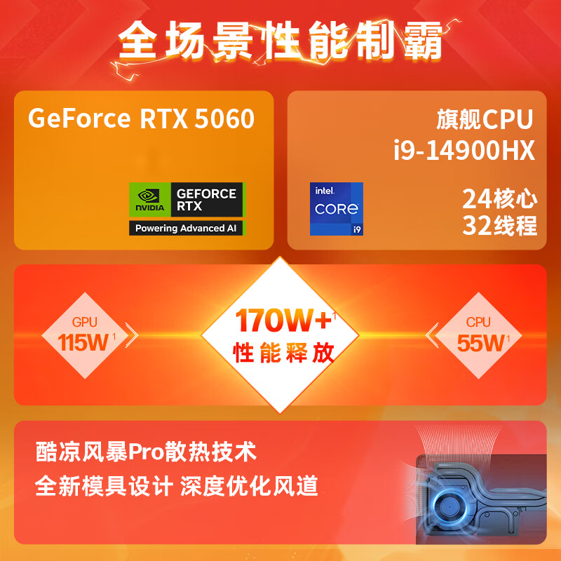 惠普(HP)OMEN暗影精灵MAX酷睿U9 275HX RTX5080显卡 暗影游戏本笔记本电脑电竞AI设计本 i9-14代/5060/240Hz 【官方标配】32G内存+1T高速硬盘