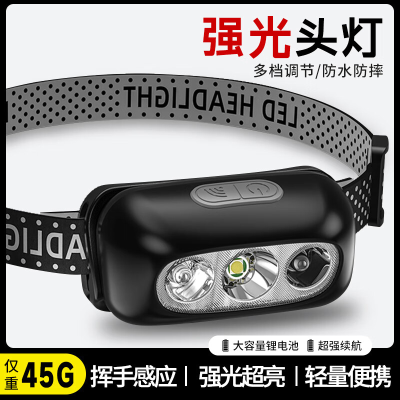 �軻����SHENYU ͷ�� ǿ�ⳬ�� ﮵�ص���ר�� ��Ӧ��� ͷ��ʽ ���������� �������� �־����� ���С�� 7.9Ԫ