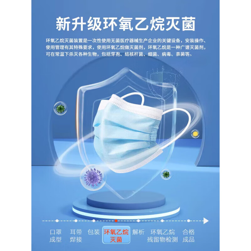 通用恒品00只医用外科口罩一次性三层级独立包装 品牌承诺[30天无理由退换货]运
