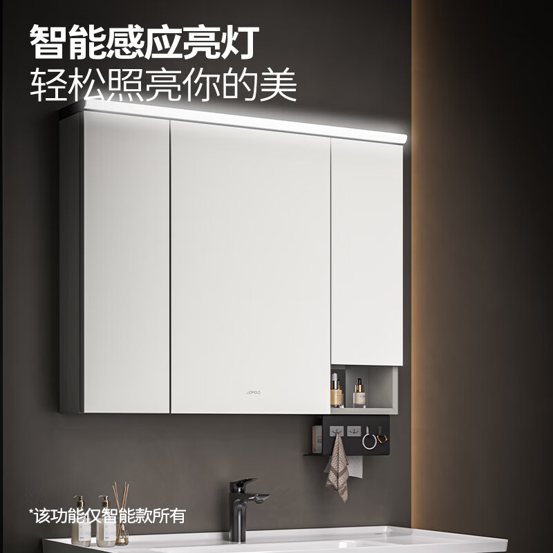 图 7