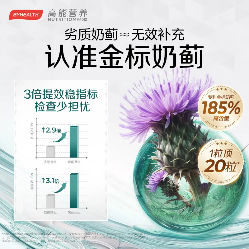 BYHEALTH奶蓟草护肝片PLUS升级版净肝片姜黄素脂肪肝男女加班熬夜 【激活肝代谢】护肝PLUS2.0升级版