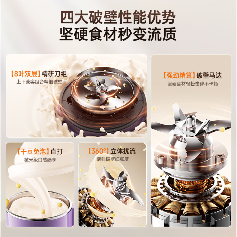 大宇（DAEWOO）破壁机全自动免煮2025新款非静音隔音罩升级桶身分体拆洗降噪家用豆浆机料理机五谷杂粮小型1-2人 SM17紫色（新款热销推荐）1000ml