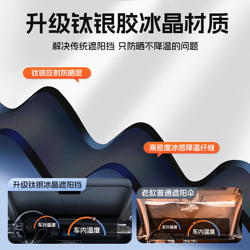 埠威汽车遮阳挡板防晒隔热伞帘小车内用前挡风玻璃车窗遮光棚罩神器 【中/大型车】无惧暴晒&配收纳袋