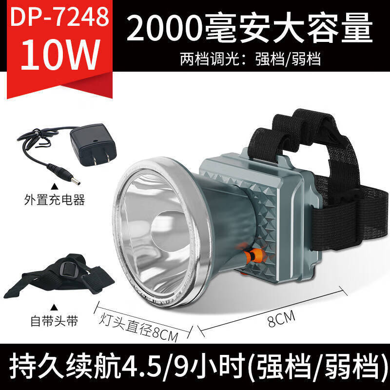 【精选】LED头灯强光可充电户外远射头戴灯夜钓鱼灯手电 照16小时10W2800毫安锂电