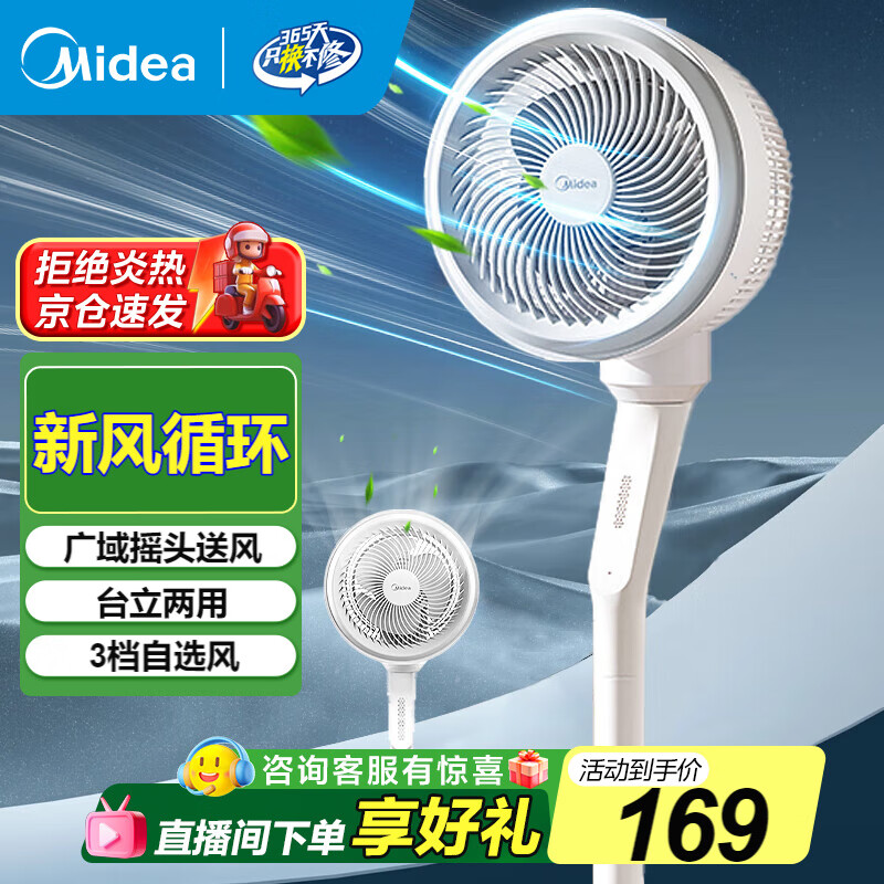 ���ģ�Midea������ѭ���ȵ�����������ʽ�������ܼ��÷��ȵ�������תҳ����������ҡͷѭ�������ȹ��Ҳ��� ���յ����¡�GAH24QC
