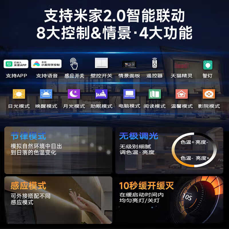 灯护士米系智能橱柜灯带led衣柜酒柜展柜厨房鞋柜人体感应灯调色调光 2米+2.0智能三色+2米杜邦线