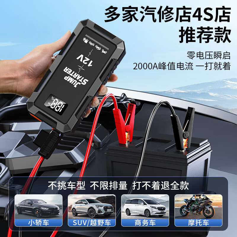 谱硕【A类强电池】数显汽车应急启动电源搭电宝车载电瓶12V充电器便携式打火神器户外强启照明救援搭火 大容量款【-40℃低温秒启】16000mah防反智能夹+收纳袋