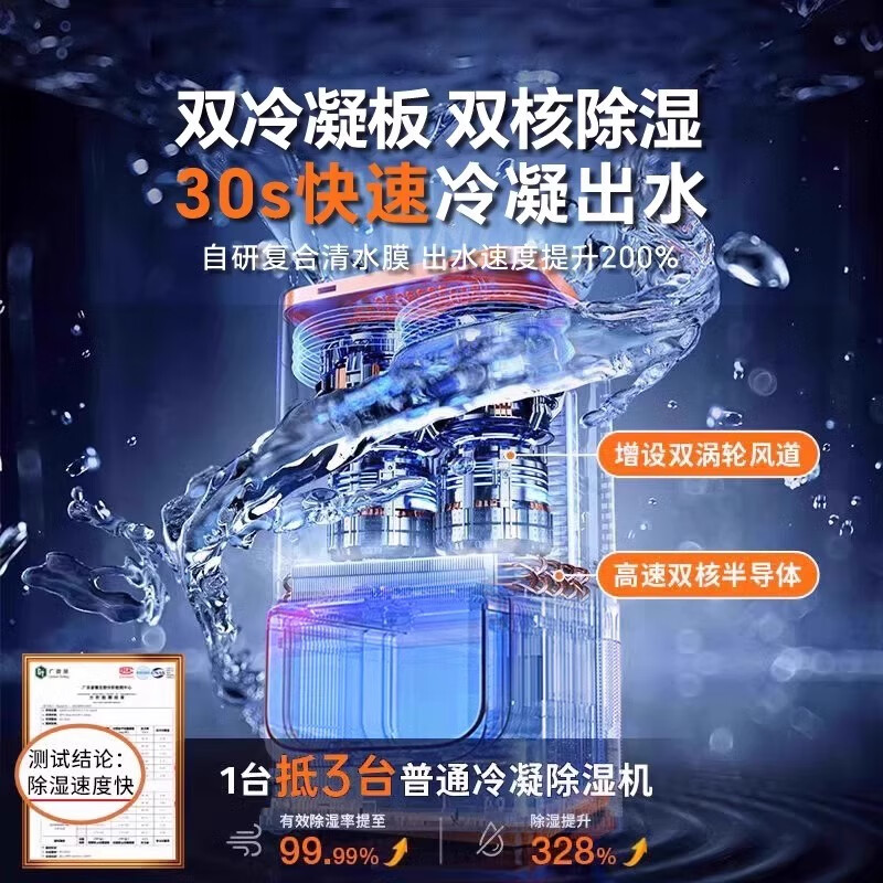 苏宁宜品 除湿机家用强劲除湿超大除湿量节能轻音防霉抽湿器吸湿器地下室档案室干燥机干衣机回南天防潮 1L/天 【基础款】单核除湿